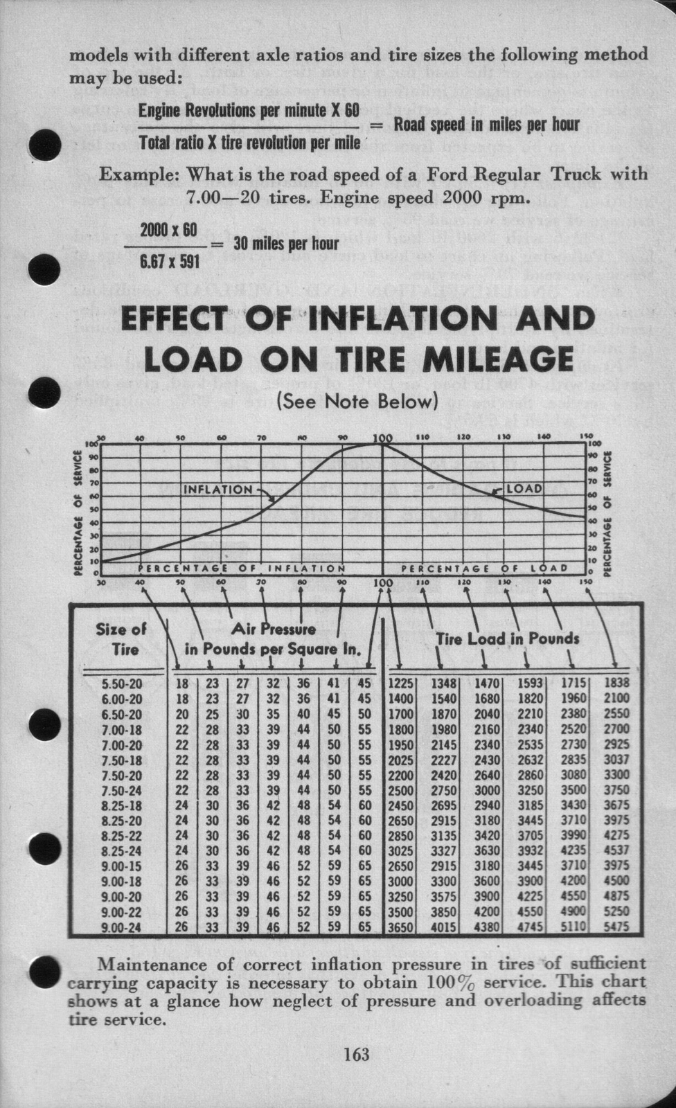 n_1942 Ford Salesmans Reference Manual-163.jpg